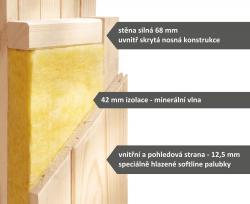 fínska sauna KARIBU GOBIN (59652)